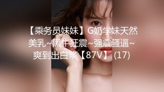 【乘务员妹妹】G奶学妹天然美乳~黑牛狂震~强震骚逼~爽到出白浆【87V】 (17)