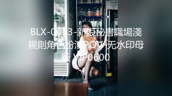 BLX-0033-新娘秘書職場淺規則角色扮演POV-无水印母版 VIP0600